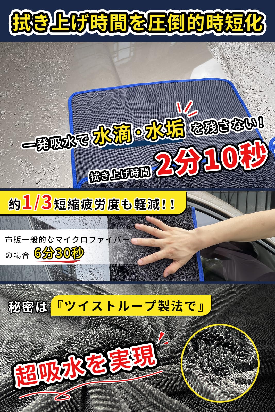 Amazon.co.jp: 【2枚入 超吸水 洗車タオル 大判厚手 40cmx60cm